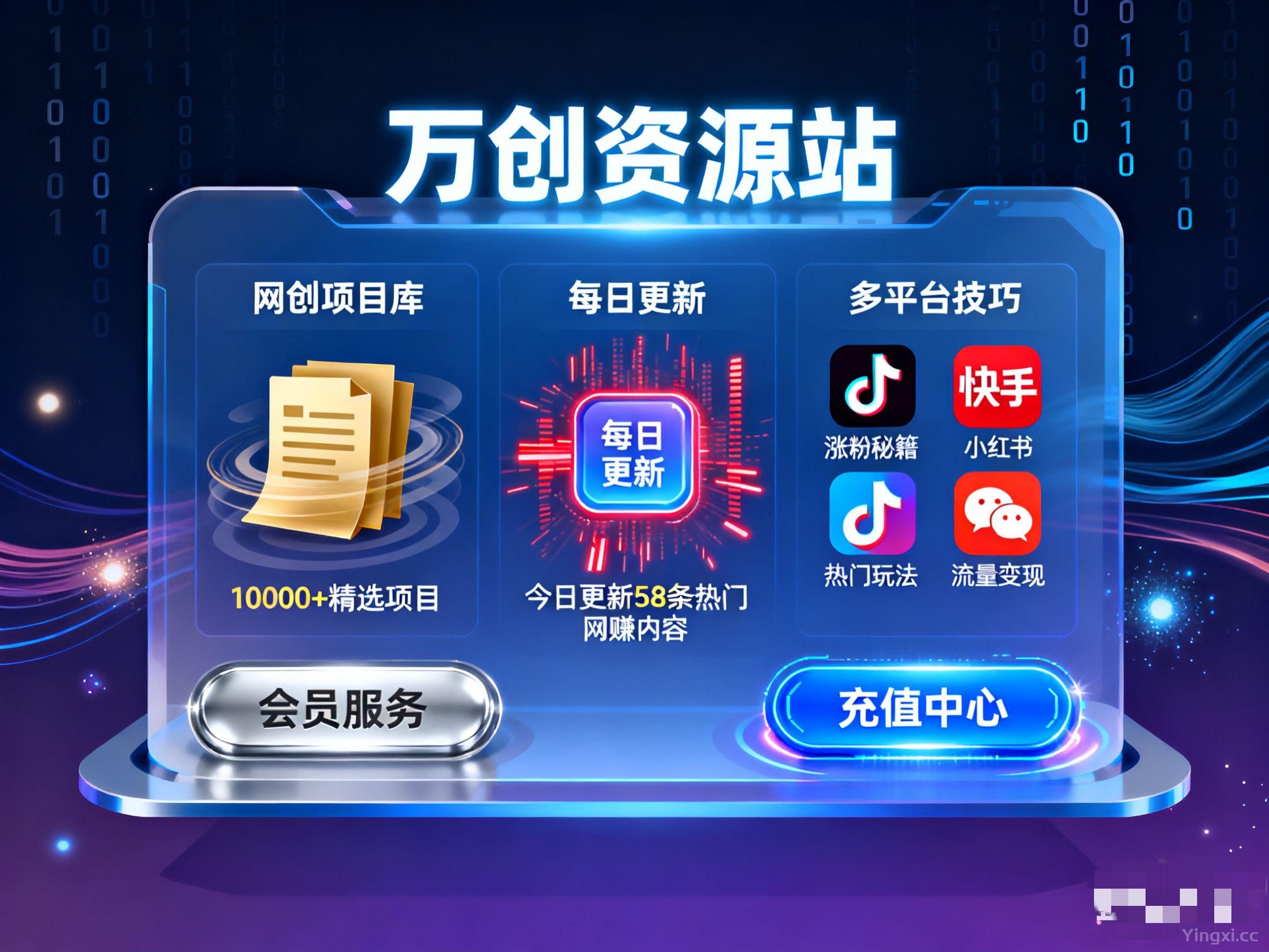 这个“虚拟资源网”项目，完美避开了所有坑。新手做副业最怕什么？