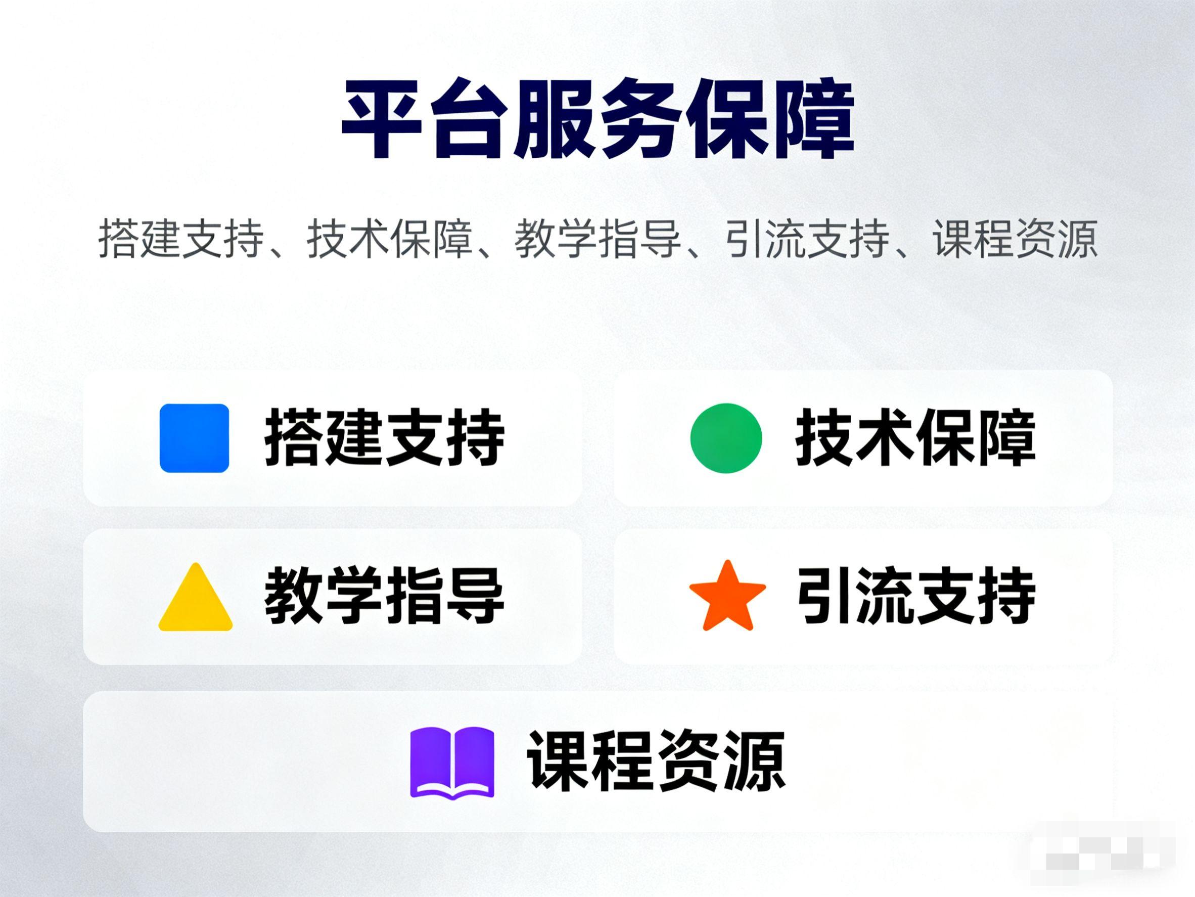 资源站平台服务保障-1.jpg 资源站平台服务保障-1.jpg