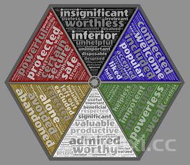 芦笋的吃法和做法，芦笋经典做法